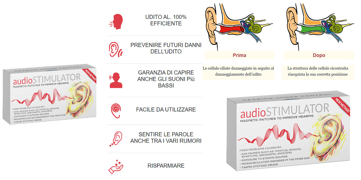Audiostimulator - polepszenie słuchu - działanie - efekty - gdzie kupić